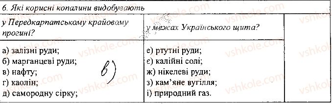 фото задание сторінка10 - розділ ііі. природні умови і природні ресурси україни - зошит для самостійних та контрольних робіт