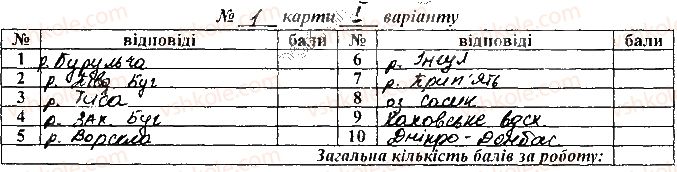 фото задание сторінка26 - розділ ііі. природні умови і природні ресурси україни - зошит для самостійних та контрольних робіт