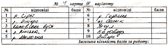 фото задание сторінка27 - розділ ііі. природні умови і природні ресурси україни - зошит для самостійних та контрольних робіт