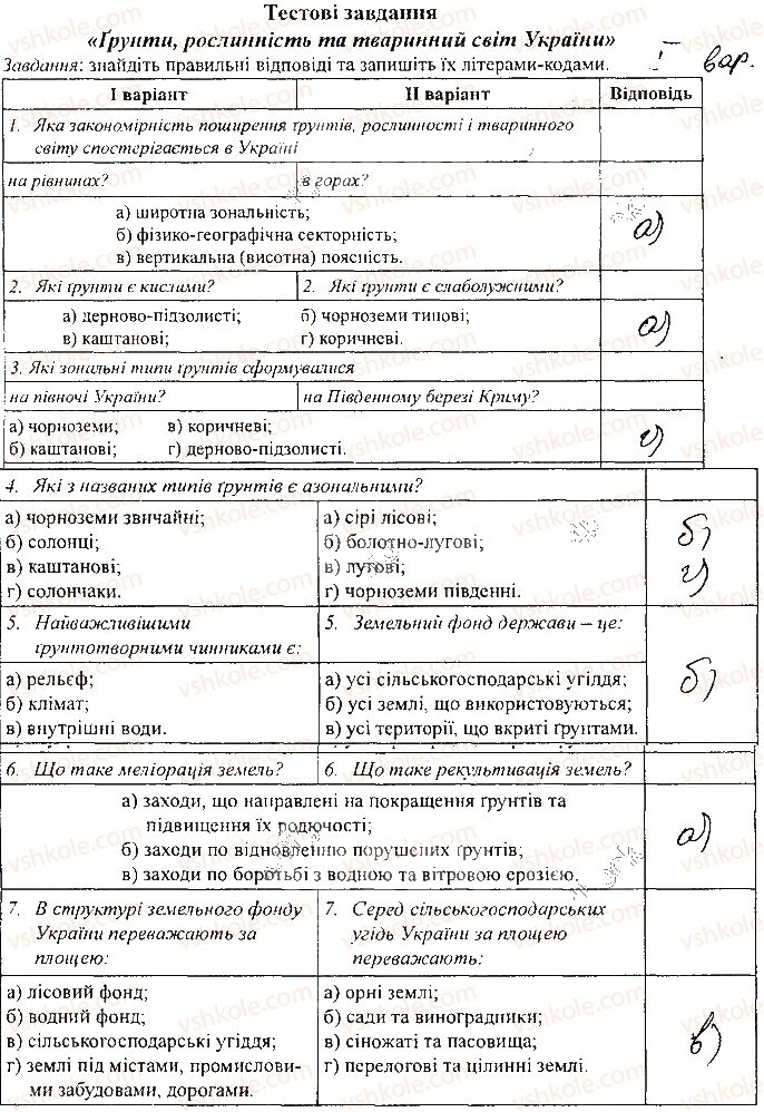 фото задание сторінка31 - розділ ііі. природні умови і природні ресурси україни - зошит для самостійних та контрольних робіт