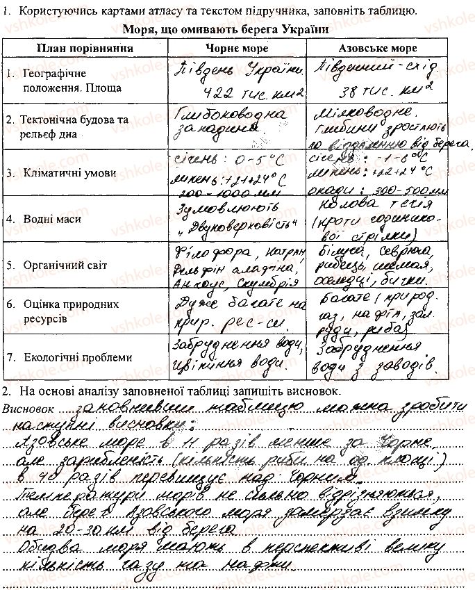 фото задание сторінка36 - розділ ііі. природні умови і природні ресурси україни - зошит для самостійних та контрольних робіт