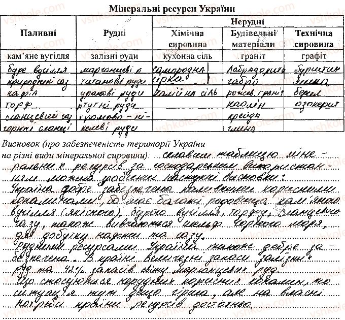 фото задание сторінка8 - розділ ііі. природні умови і природні ресурси україни - зошит для самостійних та контрольних робіт