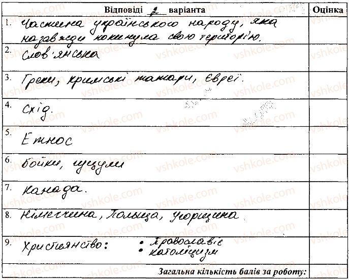 фото задание сторінка47 - розділ iv. населення україни та світу - зошит для самостійних та контрольних робіт