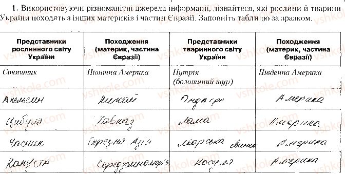 фото задание 1 - тема 5-6. рослинність.тваринний світ - дослідження