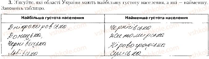 фото задание дослід3 - практична робота № 12 - практичні роботи