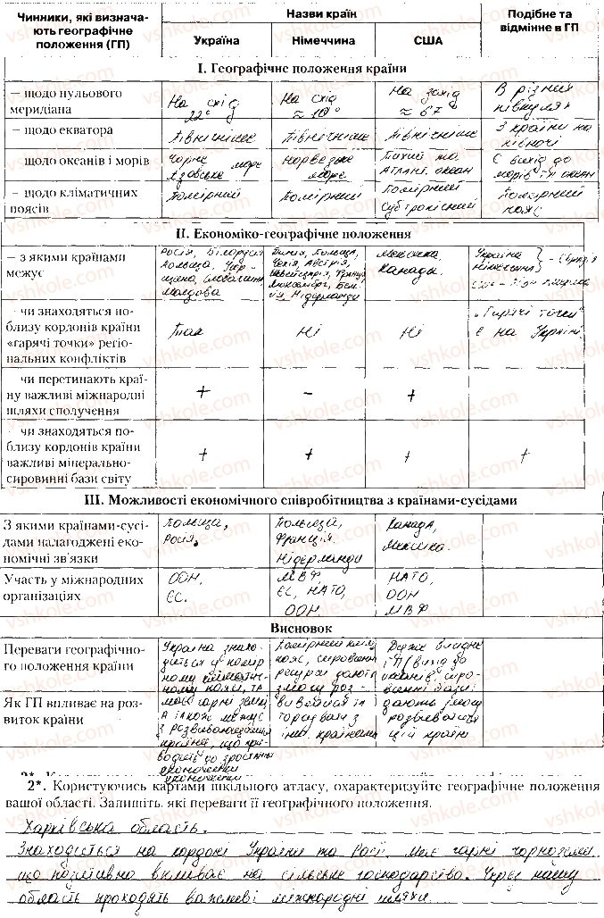 фото задание дослід - практична робота № 2 - практичні роботи