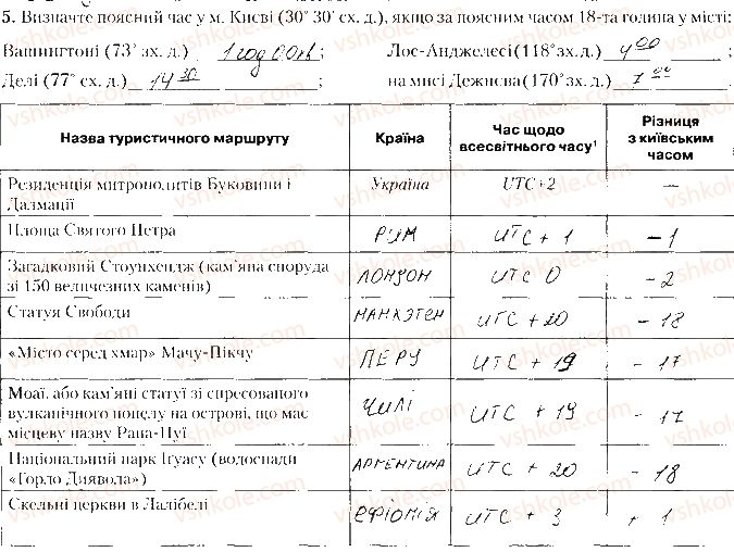 фото задание дослід5 - практична робота № 3 - практичні роботи
