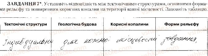 фото задание 7 - практична робота № 4 - практичні роботи
