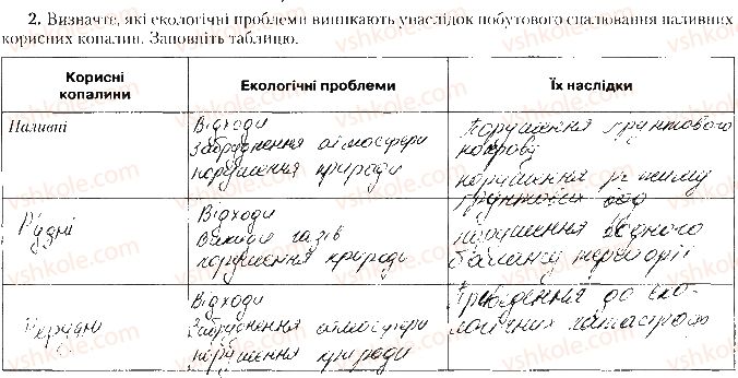 фото задание дослід2 - практична робота № 4 - практичні роботи