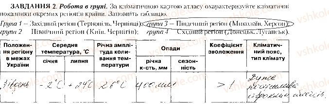 фото задание 2 - практична робота № 6 - практичні роботи
