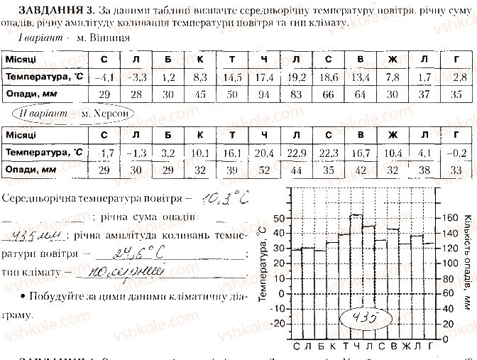 фото задание 3 - практична робота № 6 - практичні роботи