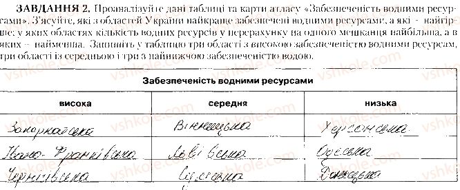 фото задание дослід2 - практична робота № 7 - практичні роботи
