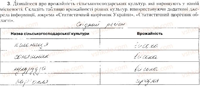 фото задание дослід3 - практична робота № 8 - практичні роботи