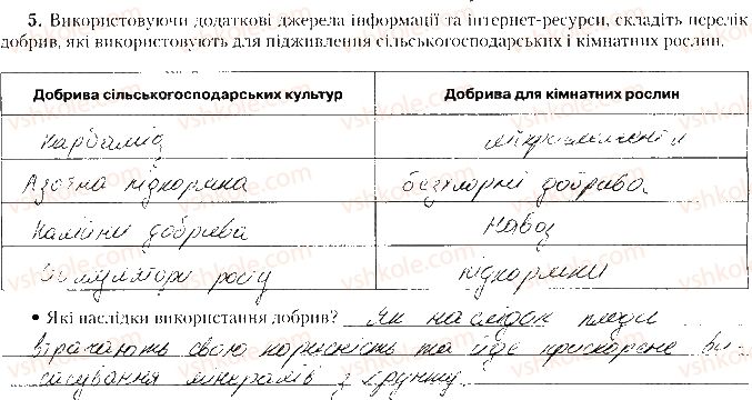 фото задание дослід5 - практична робота № 8 - практичні роботи