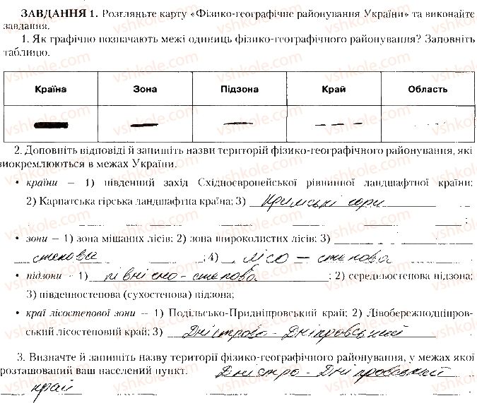 фото задание 1 - практична робота № 9 - практичні роботи