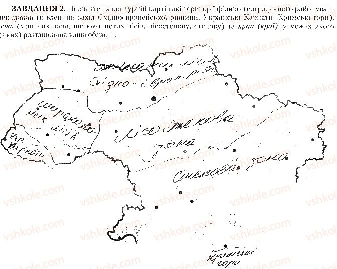 фото задание 2 - практична робота № 9 - практичні роботи