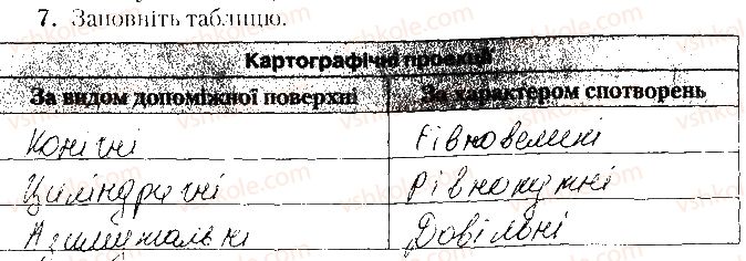 фото задание 7 - варіант 1 - тематичне оцінювання № 1 - вкладиш. зошит. тестові завдання