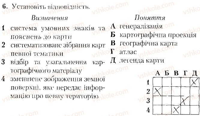 фото задание 6 - варіант 2 - тематичне оцінювання № 1 - вкладиш. зошит. тестові завдання