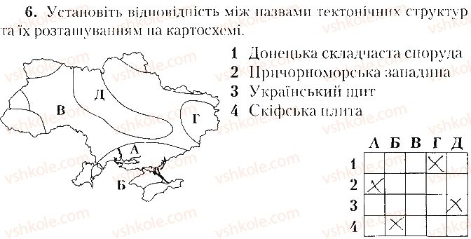 фото задание 6 - варіант 2 - тематичне оцінювання № 2 - вкладиш. зошит. тестові завдання