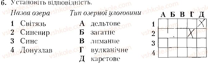 фото задание 6 - варіант 2 - тематичне оцінювання № 3 - вкладиш. зошит. тестові завдання