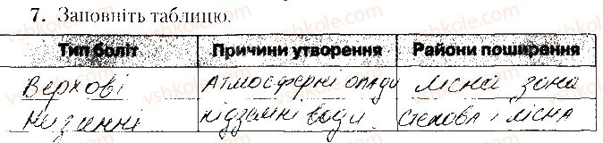 фото задание 7 - варіант 2 - тематичне оцінювання № 3 - вкладиш. зошит. тестові завдання