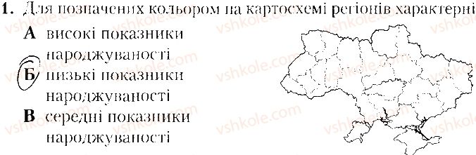 фото задание 1 - варіант 1 - тематичне оцінювання № 5 - вкладиш. зошит. тестові завдання