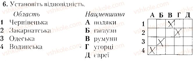фото задание 6 - варіант 2 - тематичне оцінювання № 5 - вкладиш. зошит. тестові завдання