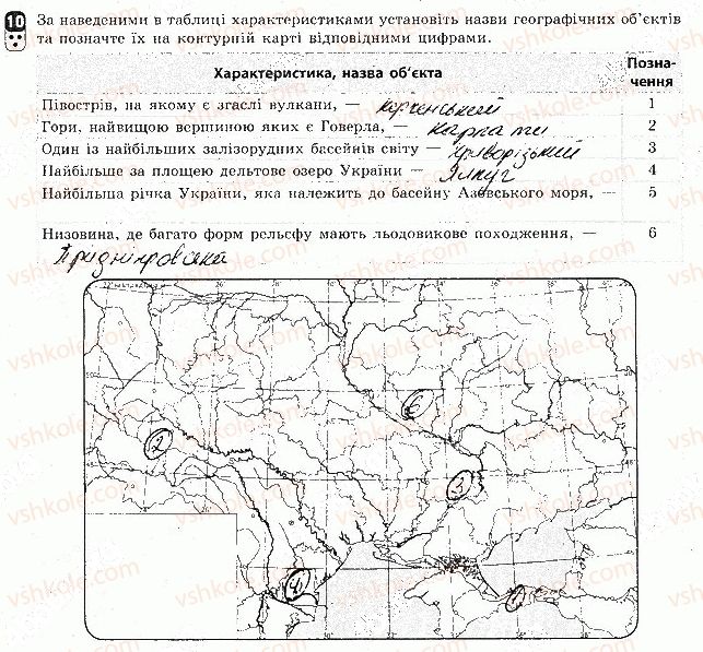 фото задание 10 - варіант 2 - робота для скоригованого семестрового оцінювання. 1 семестр