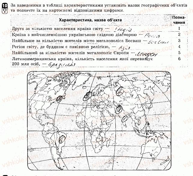 фото задание 10 - варіант 1 - тематичний блок 6. населення україни та світу