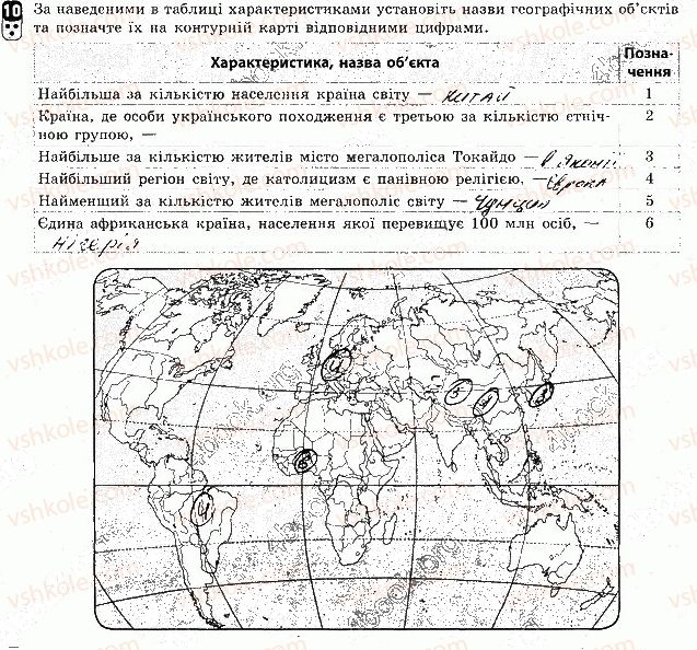 фото задание 10 - варіант 2 - тематичний блок 6. населення україни та світу