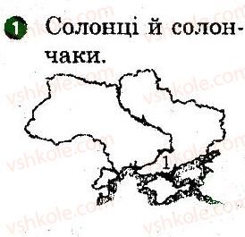 фото задание 1 - варіант 1 - грунти і земельні ресурси - частина 1