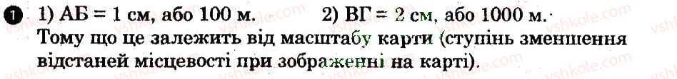 фото задание 1 - варіант 1 - карти - джерело географічної інформації - частина 1
