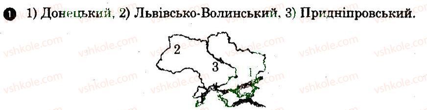 фото задание 1 - варіант 1 - мінерально-сировинні ресурси - частина 1