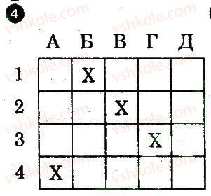 фото задание 4 - варіант 1 - озера, болота, водосховища - частина 1