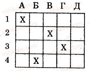фото задание 4 - варіант 2 - озера, болота, водосховища - частина 1