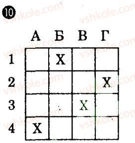 фото задание 10 - варіант 1 - тематичний блок 1 - частина 1