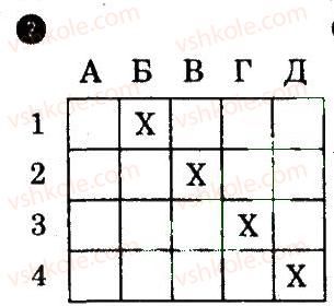 фото задание 7 - варіант 2 - тематичний блок 1 - частина 1