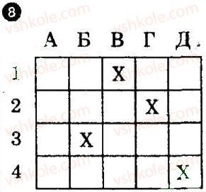 фото задание 8 - варіант 2 - тематичний блок 1 - частина 1