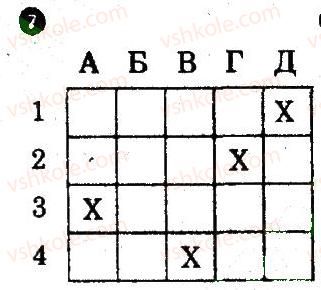 фото задание 7 - варіант 1 - тематичний блок 2 - частина 1