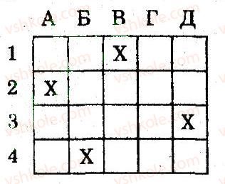 фото задание 8 - варіант 1 - тематичний блок 2 - частина 1