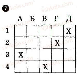 фото задание 7 - варіант 2 - тематичний блок 2 - частина 1