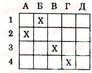 фото задание 7 - варіант 1 - тематичний блок 3 - частина 1