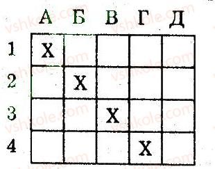фото задание 8 - варіант 1 - тематичний блок 3 - частина 1