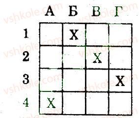 фото задание 9 - варіант 1 - тематичний блок 3 - частина 1