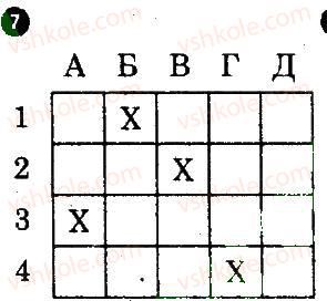фото задание 7 - варіант 2 - тематичний блок 3 - частина 1