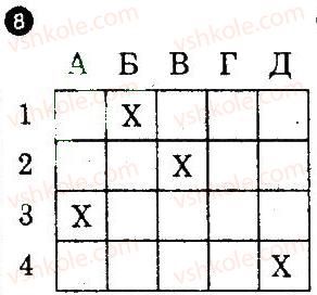 фото задание 8 - варіант 2 - тематичний блок 3 - частина 1