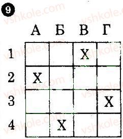 фото задание 9 - варіант 2 - тематичний блок 3 - частина 1