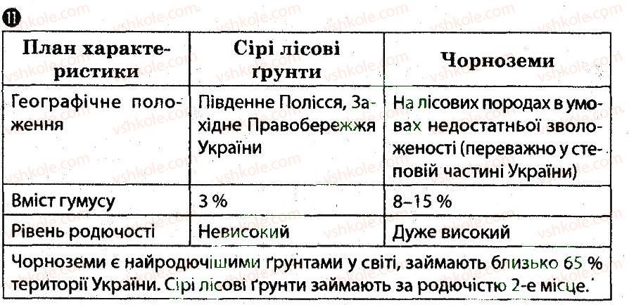 фото задание 11 - варіант 1 - тематичний блок 4 - частина 1