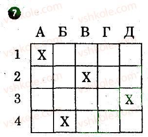 фото задание 7 - варіант 1 - тематичний блок 4 - частина 1