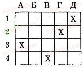 фото задание 8 - варіант 1 - тематичний блок 4 - частина 1